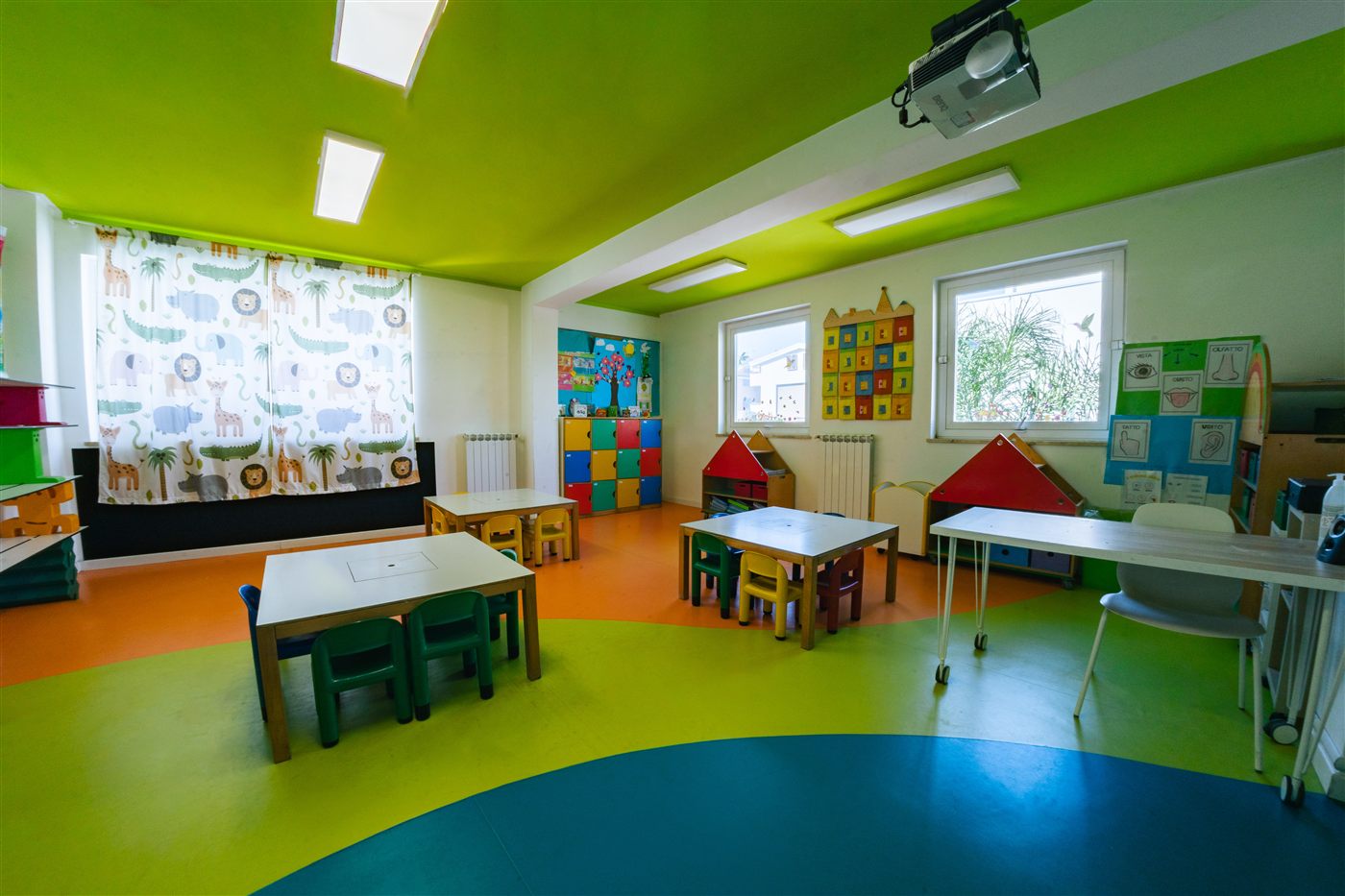 Aula 3 anni