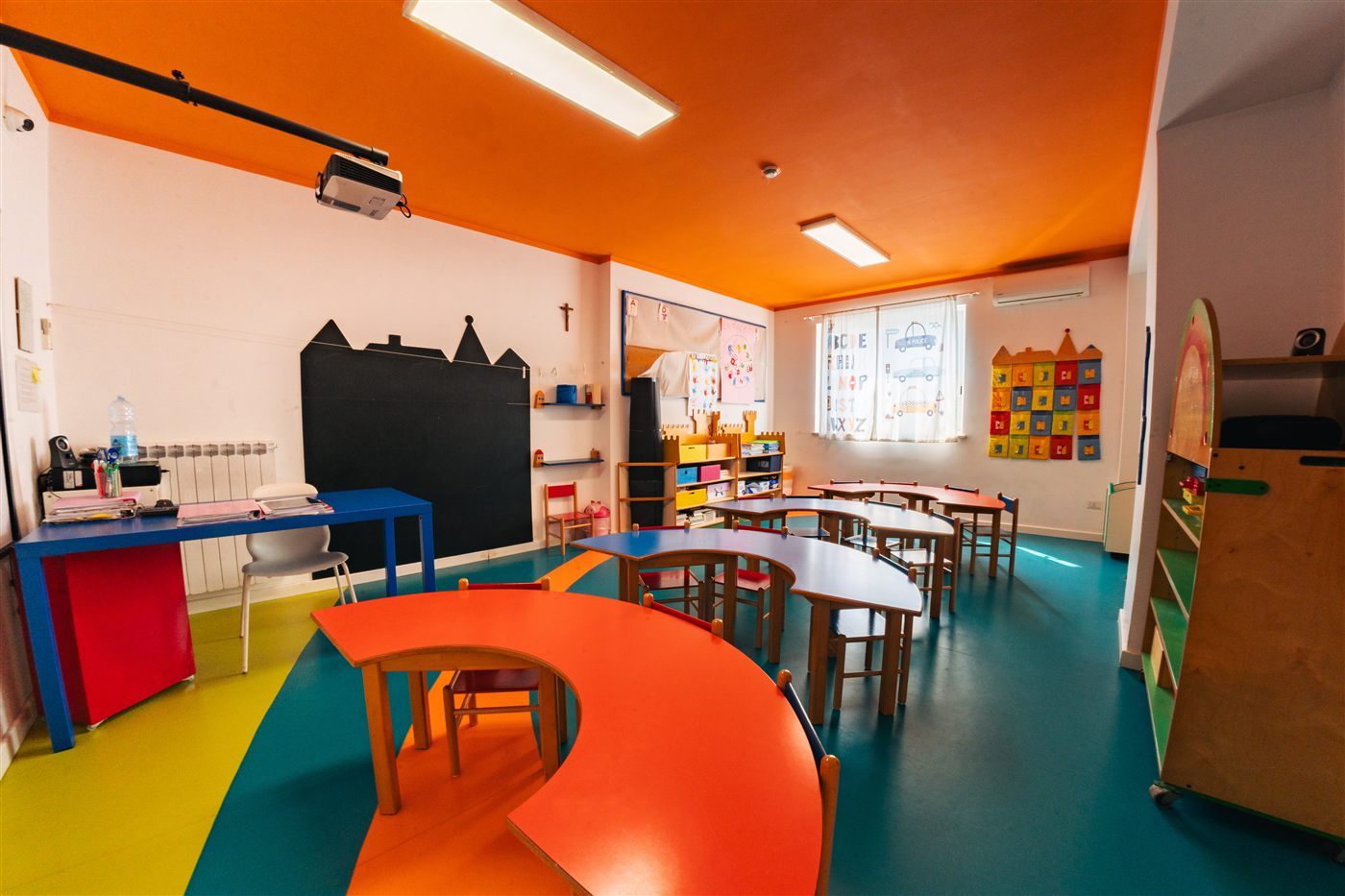 Aula 4 anni